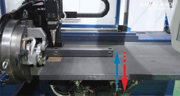 BỘ ĐỠ ỐNG ĐẦU RA SERVO 