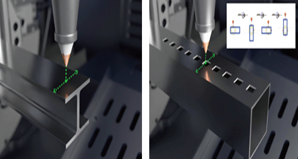Định tâm chính xác tự động